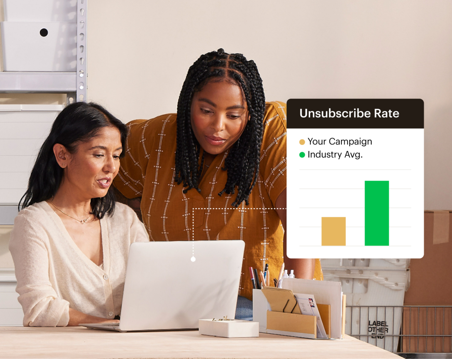 Two business owners learning from a Mailchimp report that their email unsubscribe rate is better than the industry average.